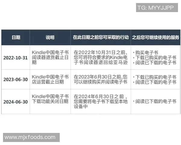 独家解析IG节奏变化对比及其对用户体验的影响分析