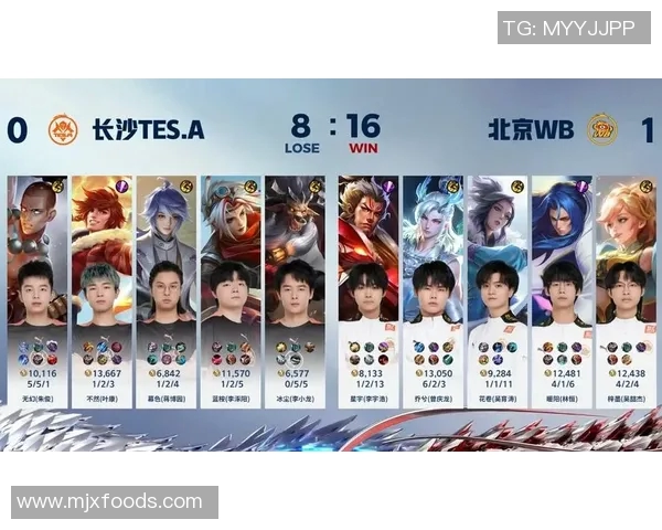 聚焦王者荣耀TES战队的迅速崛起与战术创新探讨