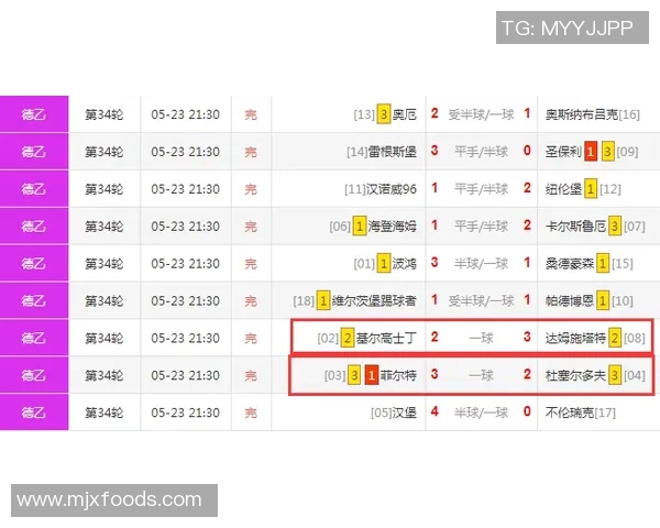 德乙菲尔特与德累斯顿比赛因故延期球迷期待新赛程安排