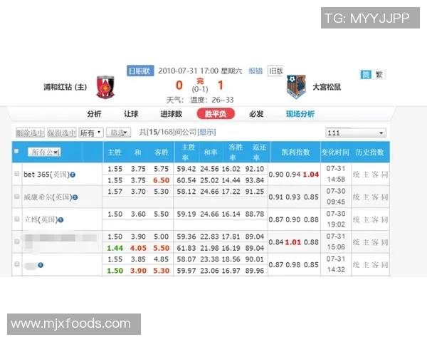 瓦赫达与伊蒂哈德比赛前瞻及胜负预测分析