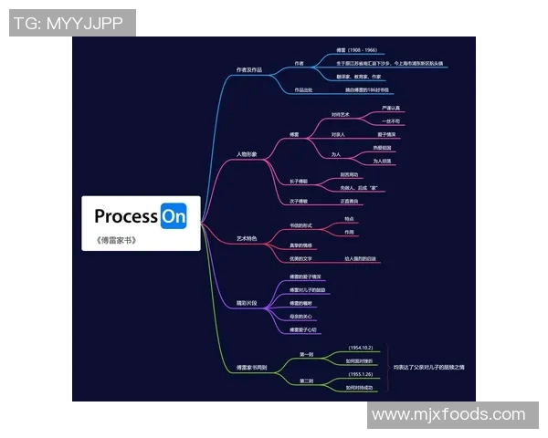 贾诚的奋斗历程与人生哲学探索：从平凡到卓越的心路历程