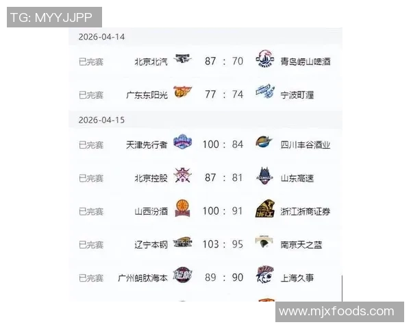 广东队与辽宁队激战第23轮争夺季后赛席位的关键之战